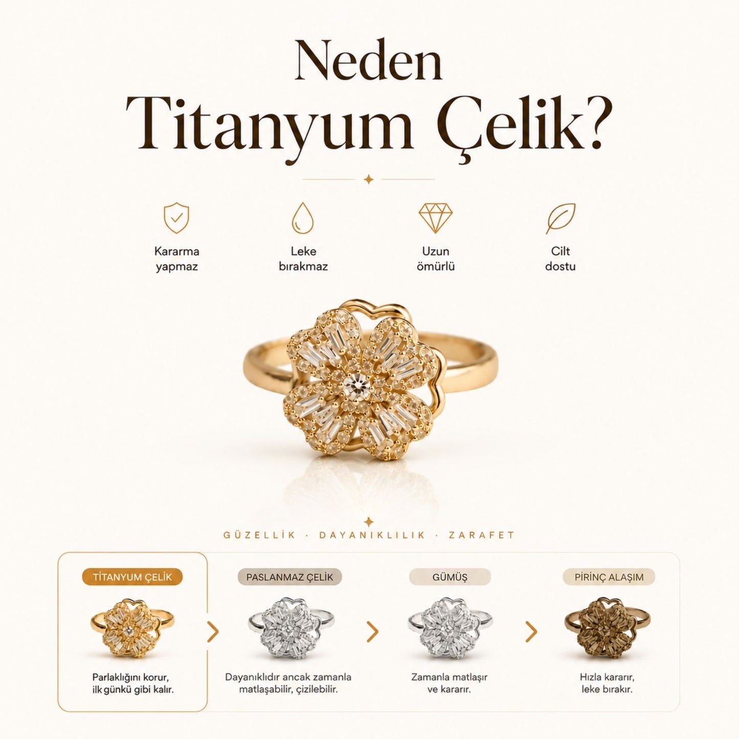 Miylas Anti-stres yüzükleri