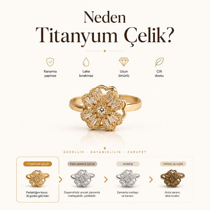 Miylas Anti-stres yüzükleri